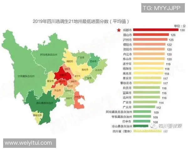 广州与成都篮球队赛后分析力量对比与战术探讨