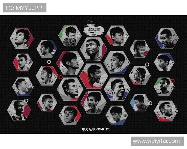 广州足球队实力强劲荣登全国足球实力排行榜第九名