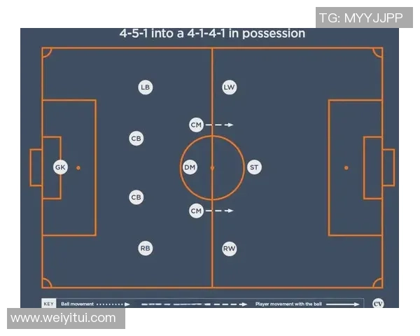 深度分析：杭州足球队盯防战术的特点与应用效果探讨